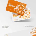 3 Mockups Featuring 2 Business Cards in Different Views