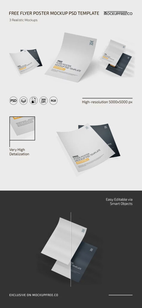 3 Sights of Flyer Poster Mockup