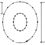 Contornos Font