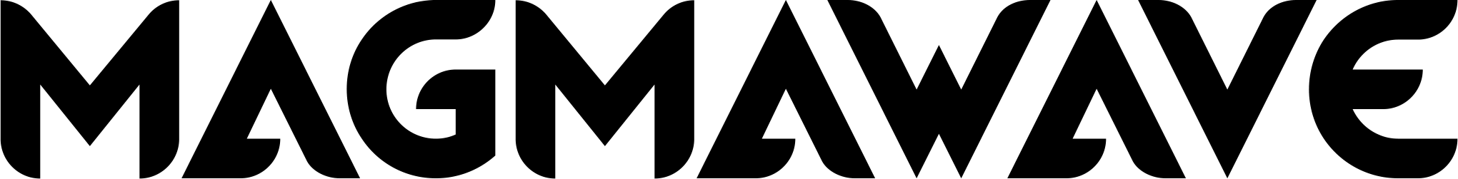 Magmawave Font