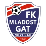 FK Mladost Novi Sad Logo