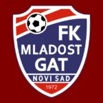 FK Mladost Novi Sad Logo