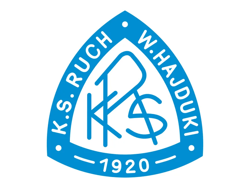K.S. Ruch Wielkie Hajduki Logo