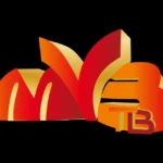 Muz TV 2006 Years Logo