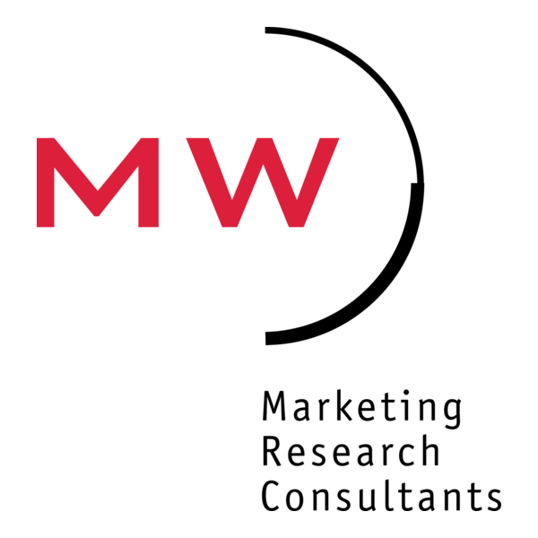 MWResearch