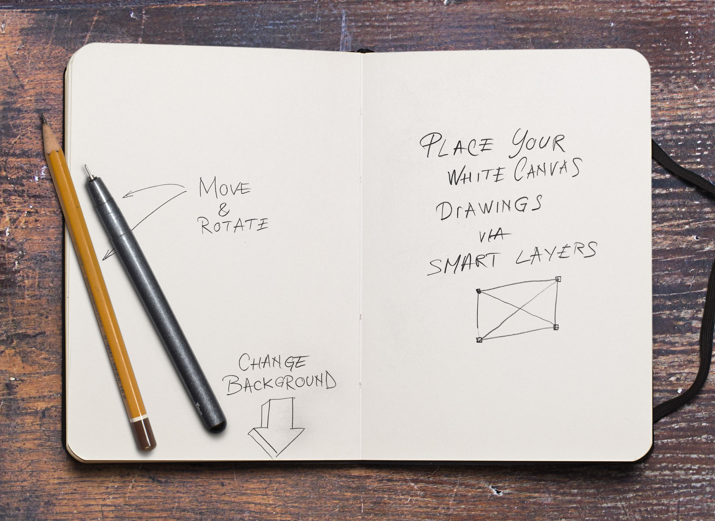 Overhead View of Opened Sketchbook and Pens Mockup FREE PSD