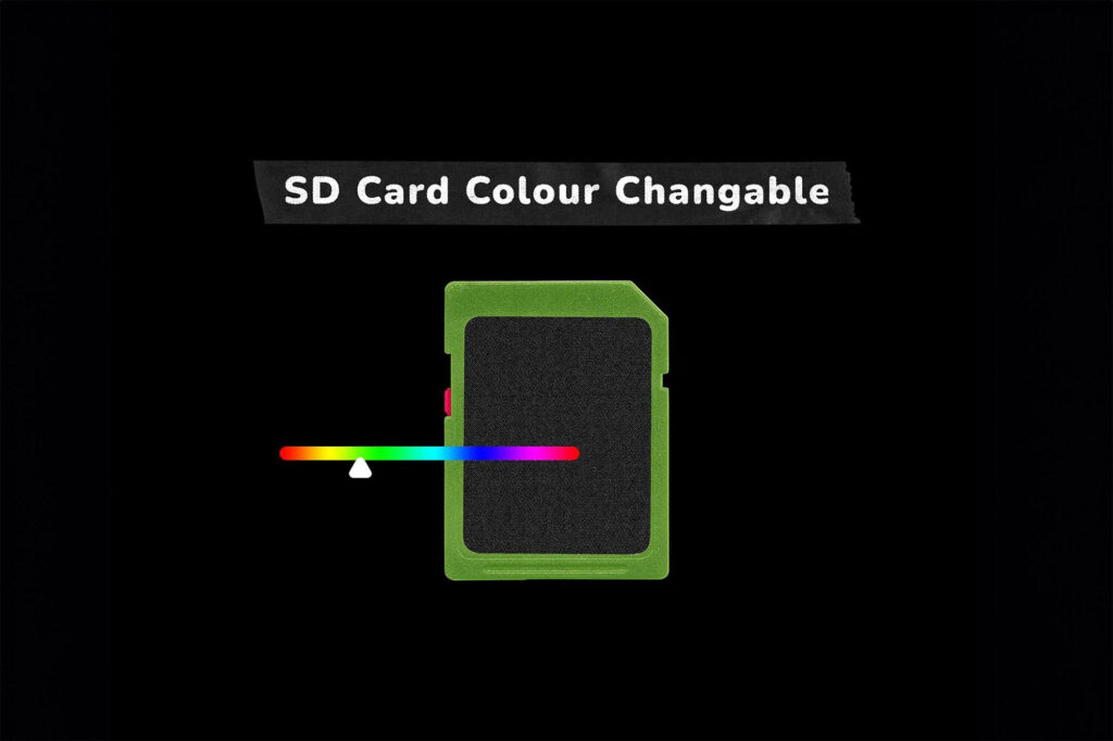 SD Card Mockup Pack