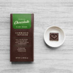 Top View of a Chocolate Bar Packaging Mockup
