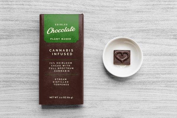 Top View of a Chocolate Bar Packaging Mockup