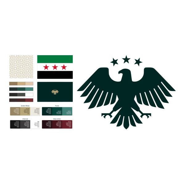 Visual identity of the Syrian Arab Republic Syria