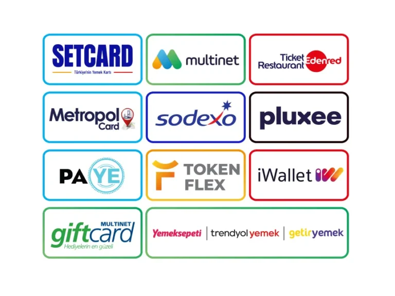 Yemek Kartları Setcard Multinet Ticket Metropol Sodexo Pluxee Logo