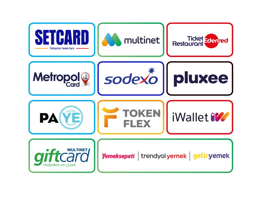 Yemek Kartları Setcard Multinet Ticket Metropol Sodexo Pluxee Logo